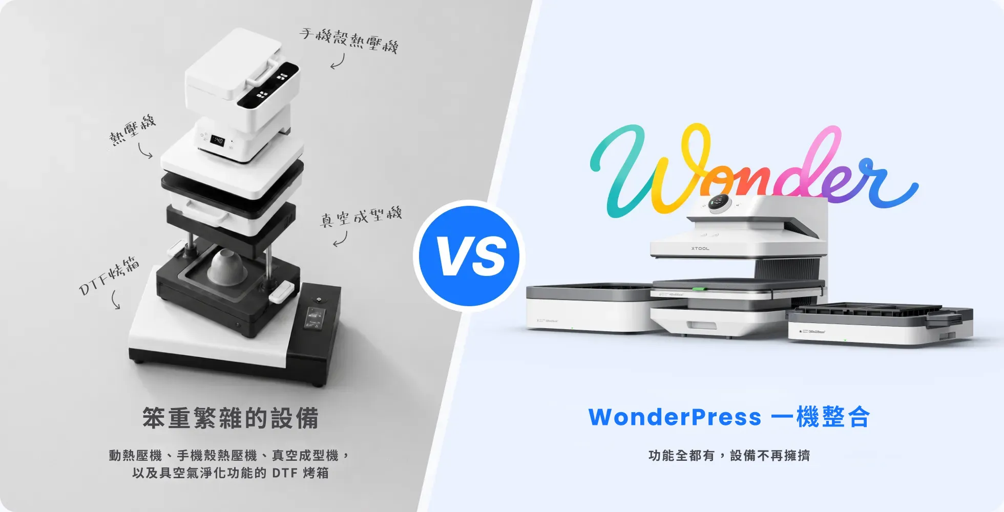 WonderPress All in One